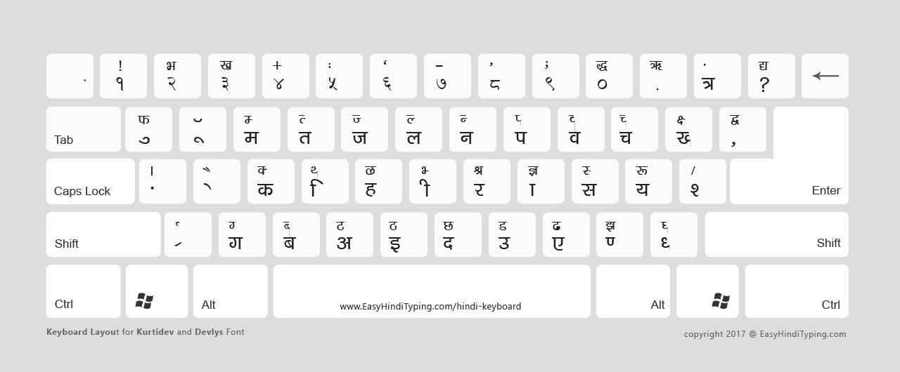 english hindi typing
